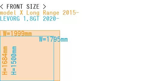 #model X Long Range 2015- + LEVORG 1.8GT 2020-